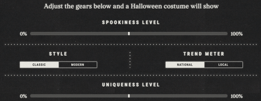 Costume wizard on the Frightgeist website