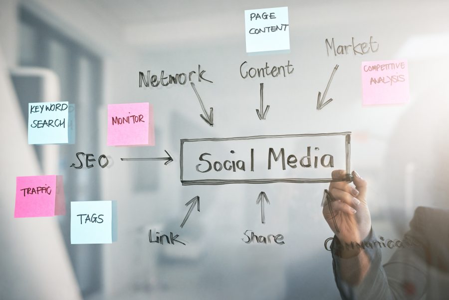 How Do Social Media Algorithms Work? The Power That Shapes Digital ...